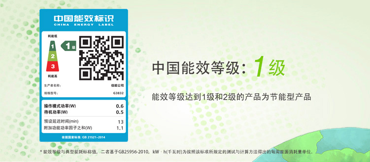 中國能效標識