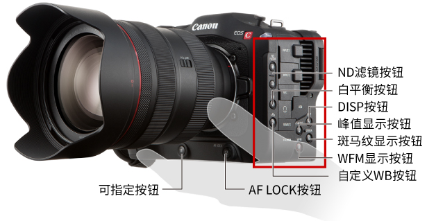 CINEMA EOS操作感覺