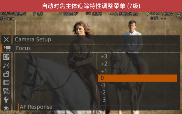 自動對焦