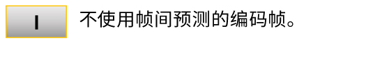 增強手動對焦 (AF-Boosted MF)