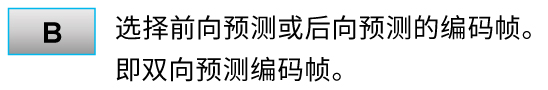 增強手動對焦 (AF-Boosted MF)