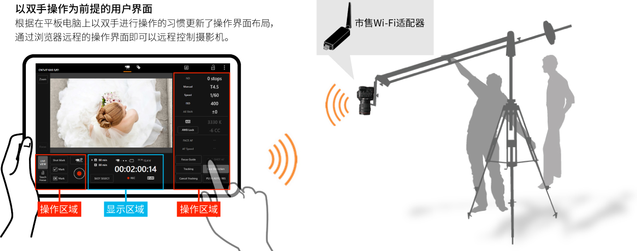 通過瀏覽器遠程控制
