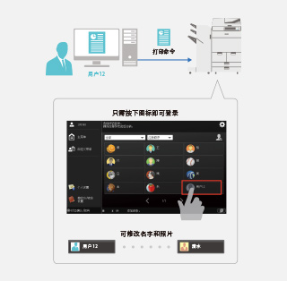 點擊個人圖標即可輕松登錄