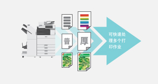 “高效打印”：滿足多種多樣的需求