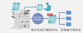 自動保存傳真發送的圖像