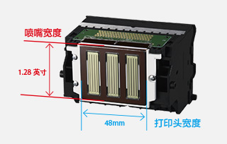 小身材、大不同-新一代一體式打印頭