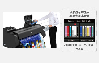 imagePROGRAF PRO系列打印機都配備二級墨倉