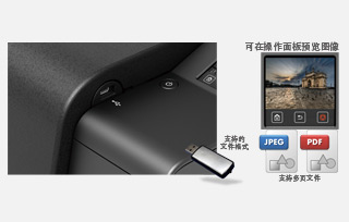 讓打印變得更輕松-支持USB 存儲器直接打印