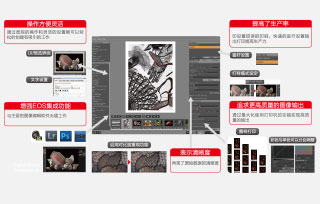 美麗照片，精彩呈現 -Print Studio Pro（打印工作室專業版）