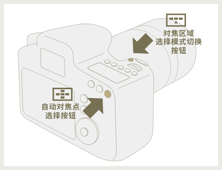 圖像