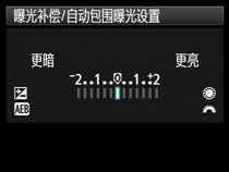 照片的明暗程度反映了拍攝者的意圖