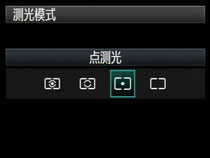 點測光