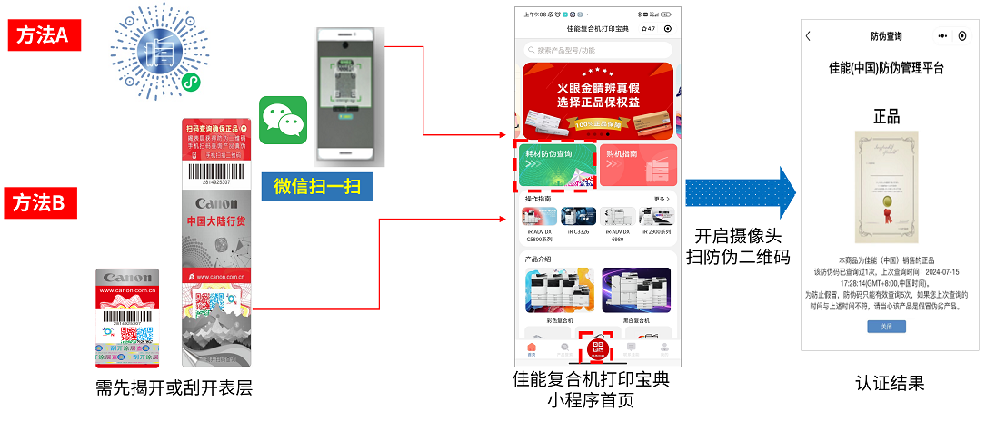 二維碼掃碼查詢